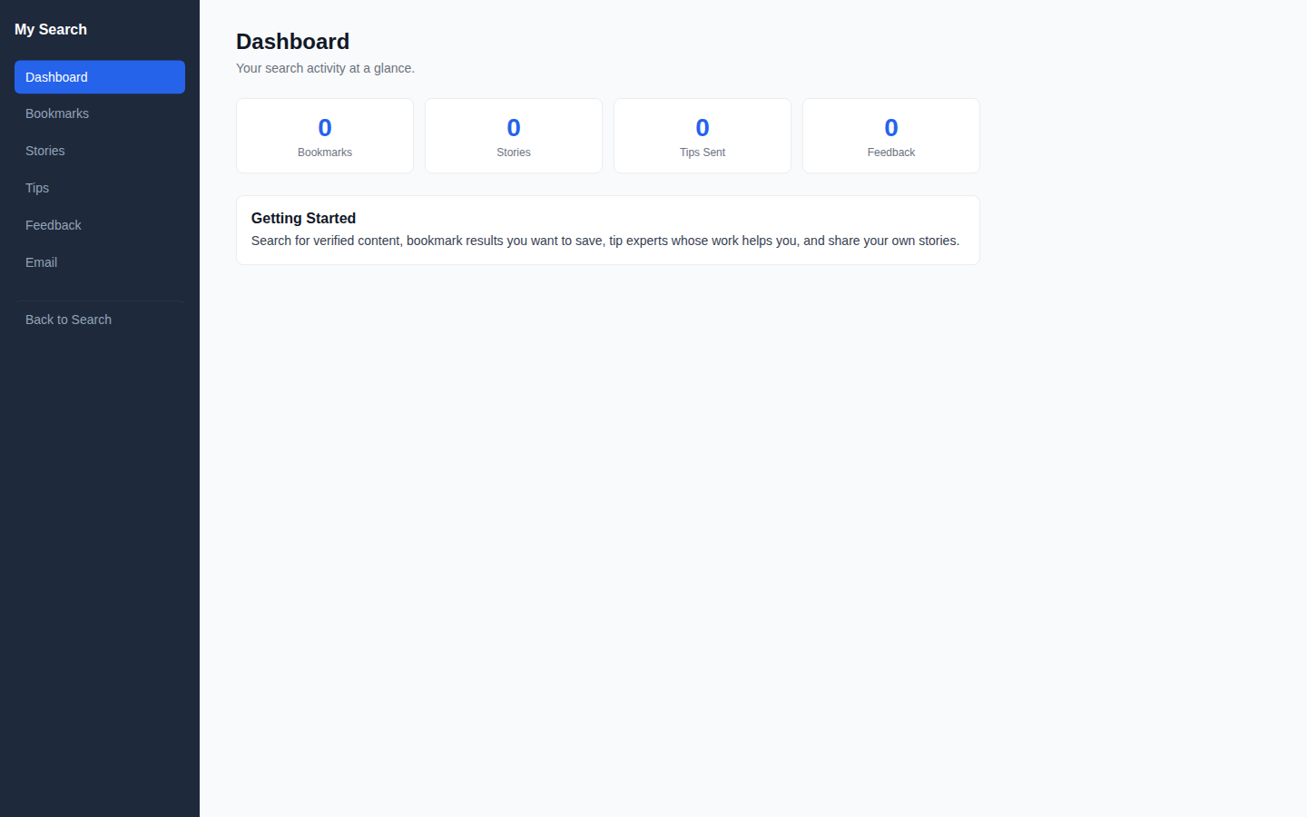 User portal dashboard with stat cards and sidebar navigation